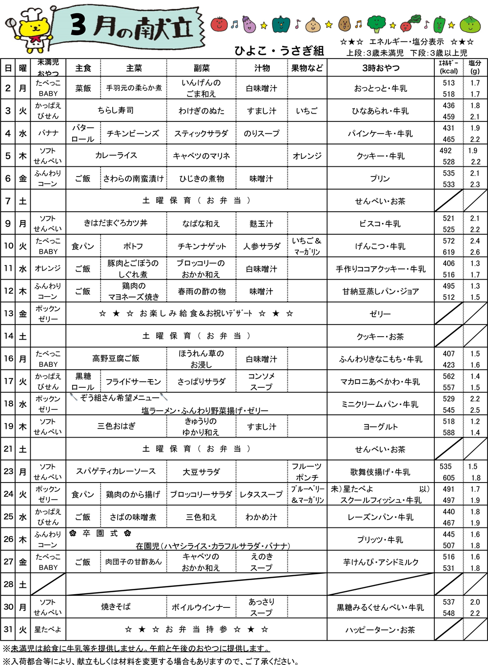 2026年３月の献立表