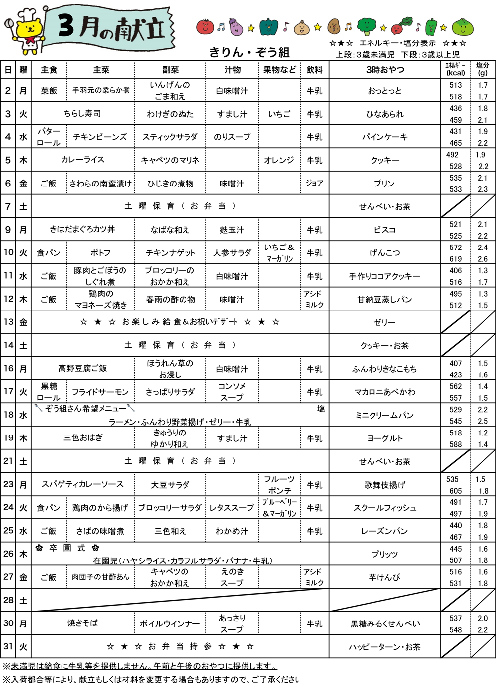 2026年３月の献立表
